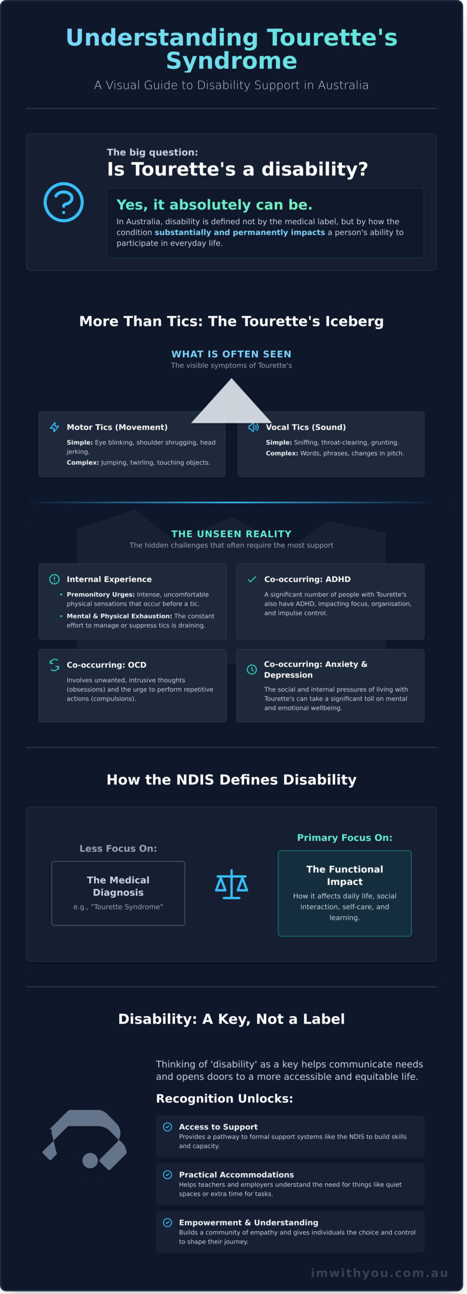 Is Tourette’s a Disability? A Gentle Guide to Understanding and Support