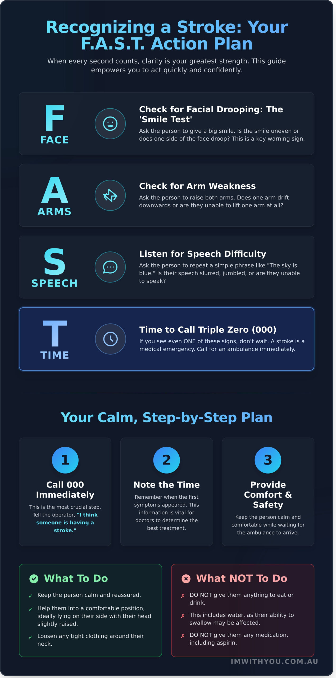 The 'Smile Test': A Gentle Guide to Recognising a Stroke