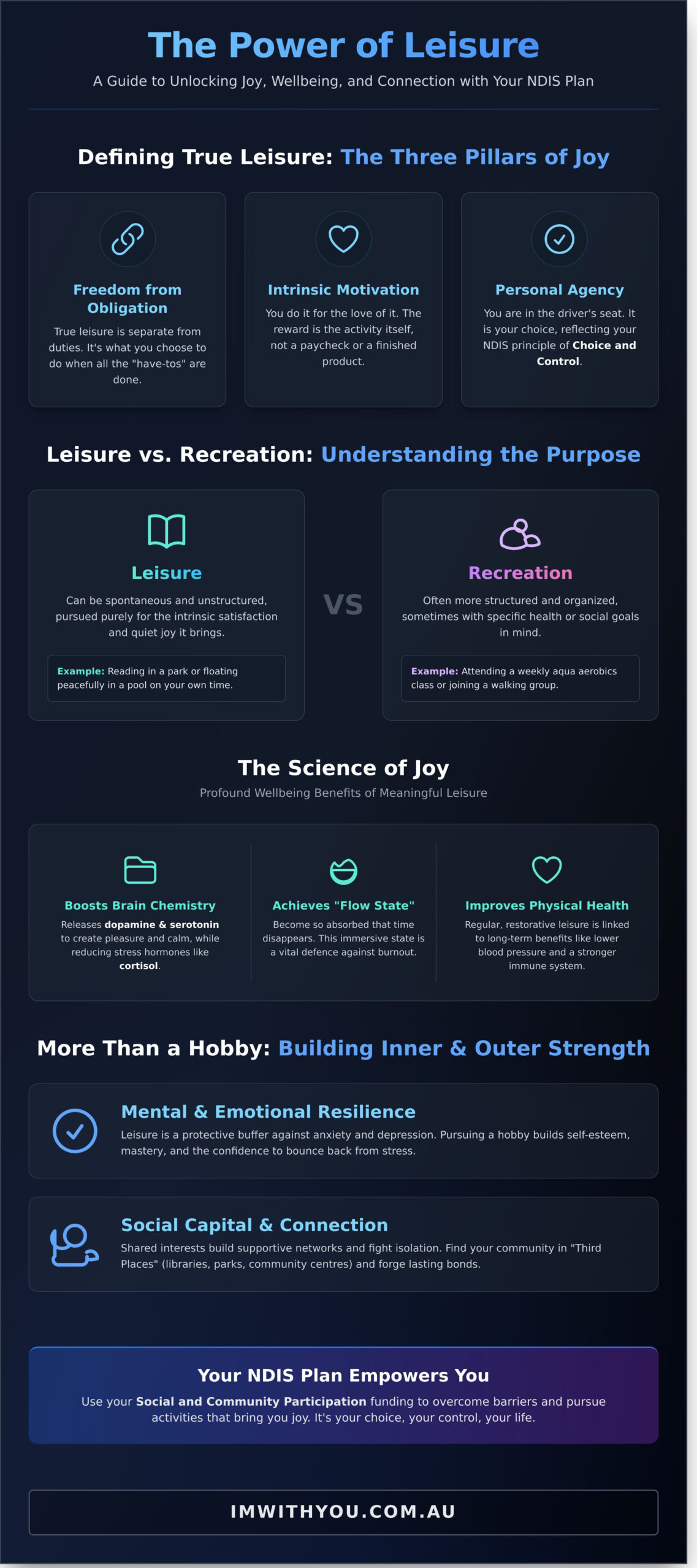 What Are Leisure Activities? A Guide to Finding Joy and Connection