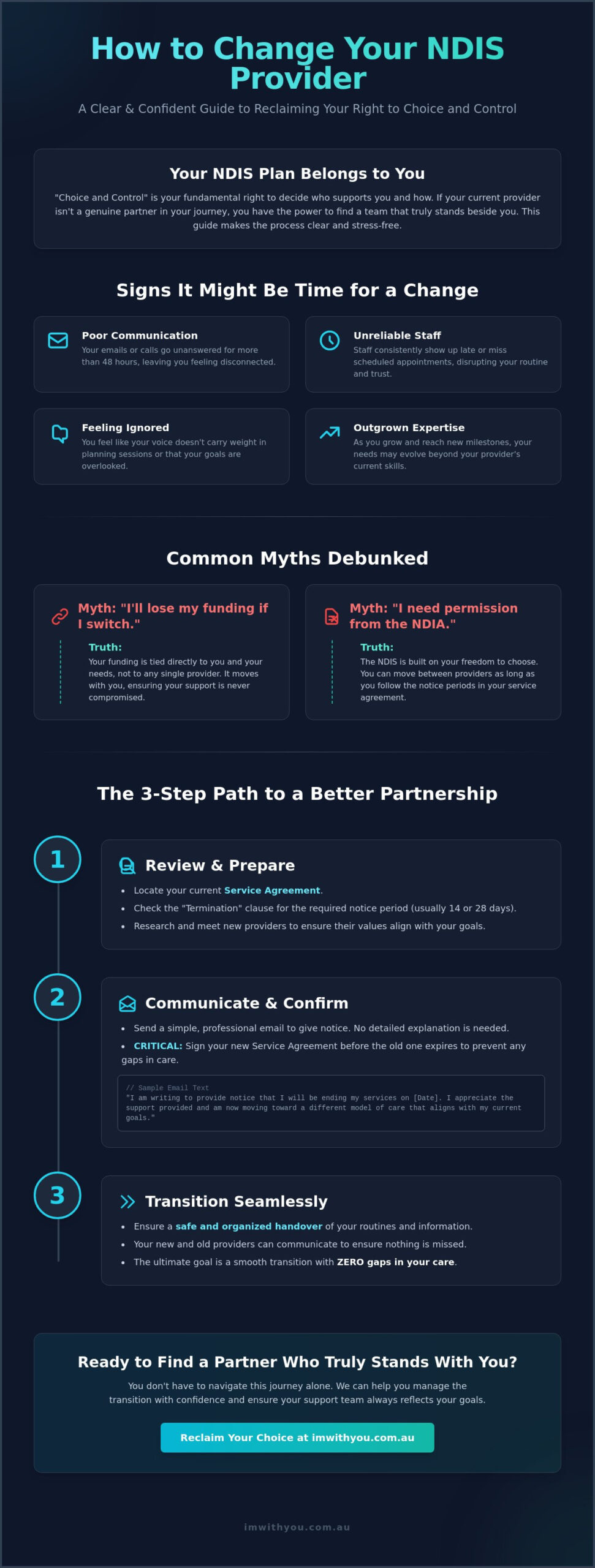 How to Change Your NDIS Provider: A Compassionate Step-by-Step Guide ...