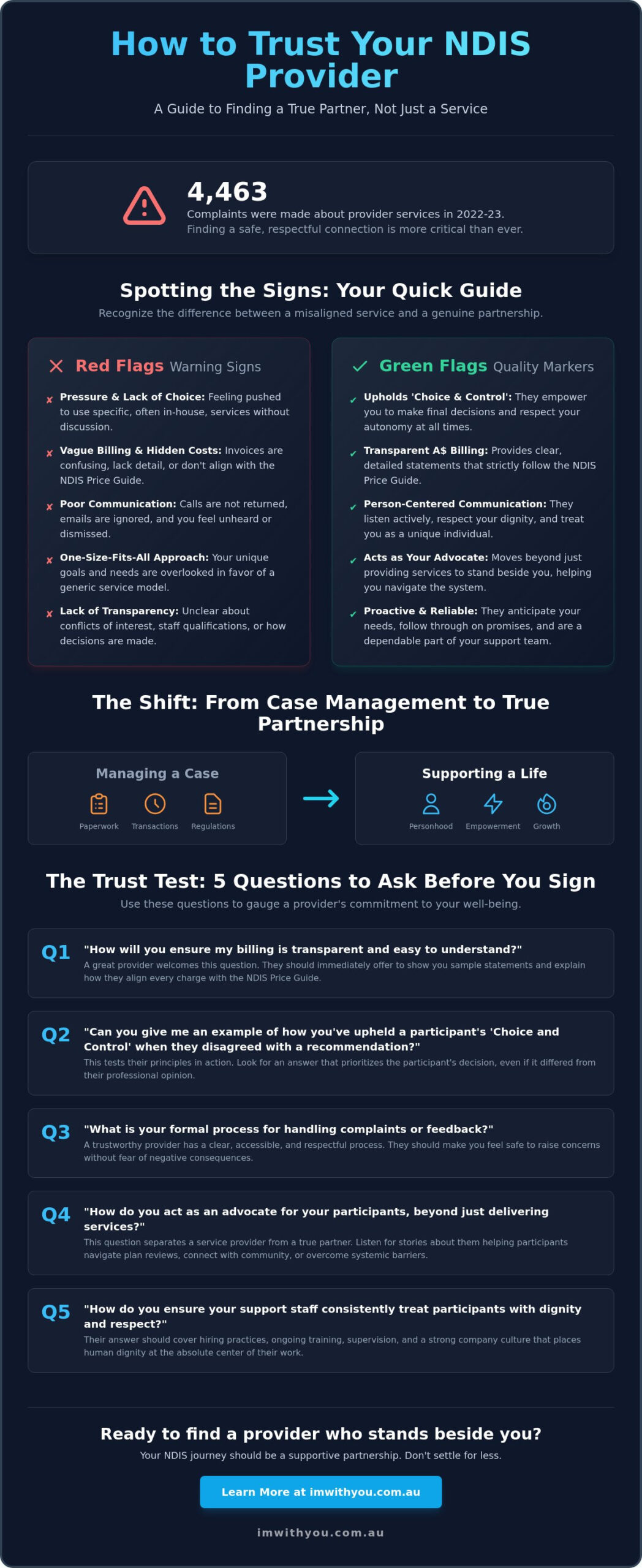 How to Trust Your NDIS Provider: A Gentle Guide to Finding a Safe ...