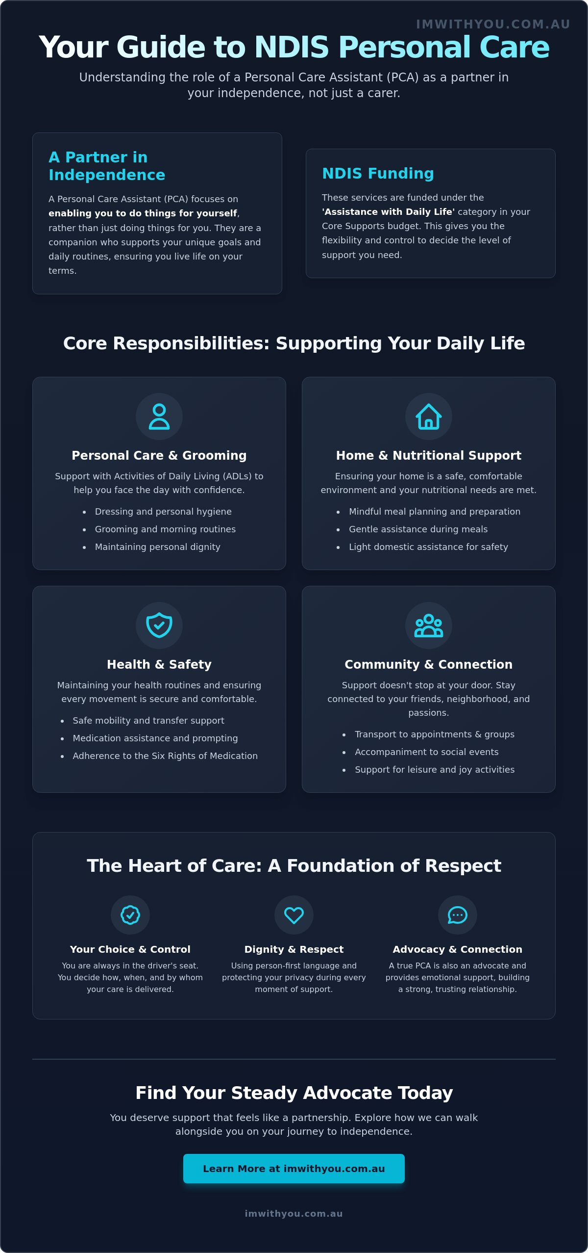 Personal Care Assistant Responsibilities in the NDIS: A Gentle Guide