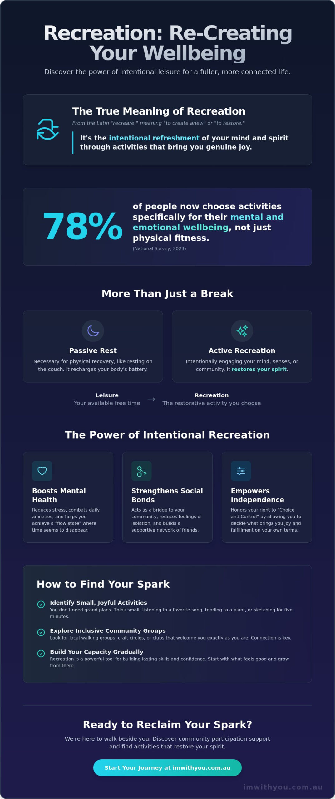The Definition of Recreation: Finding Joy and Renewal in Every Day