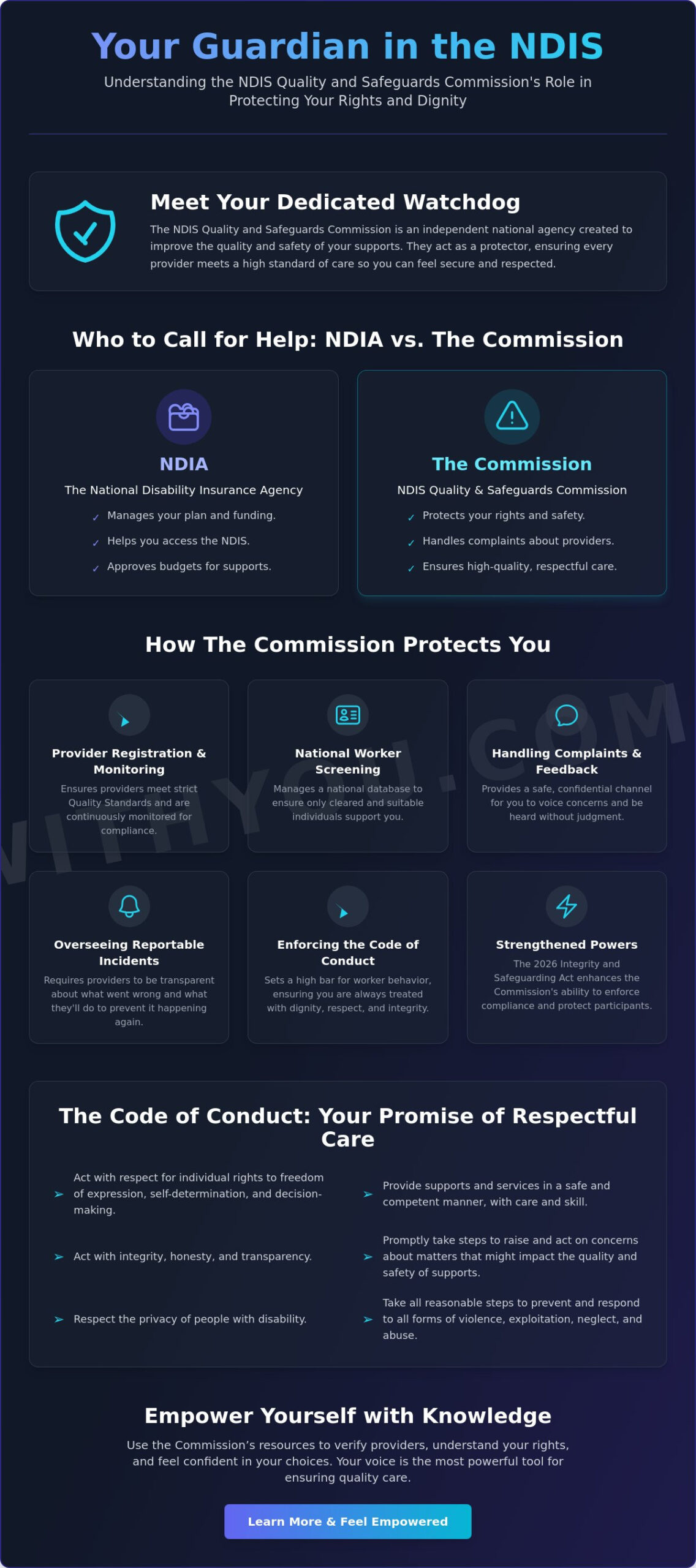 Your Protector and Advocate: Understanding the NDIS Quality and Safeguards Commission Role