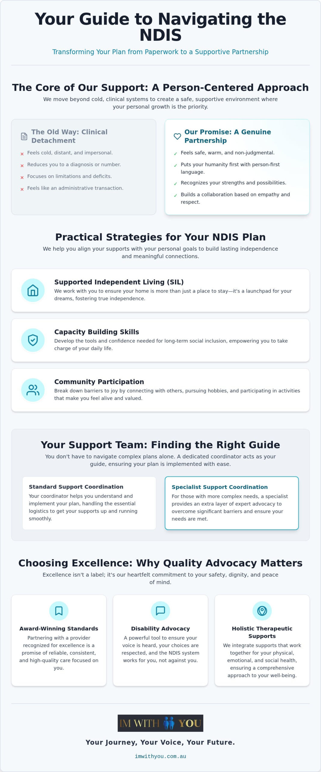 Finding the Right NDIS Provider: A Gentle Guide to Compassionate Support