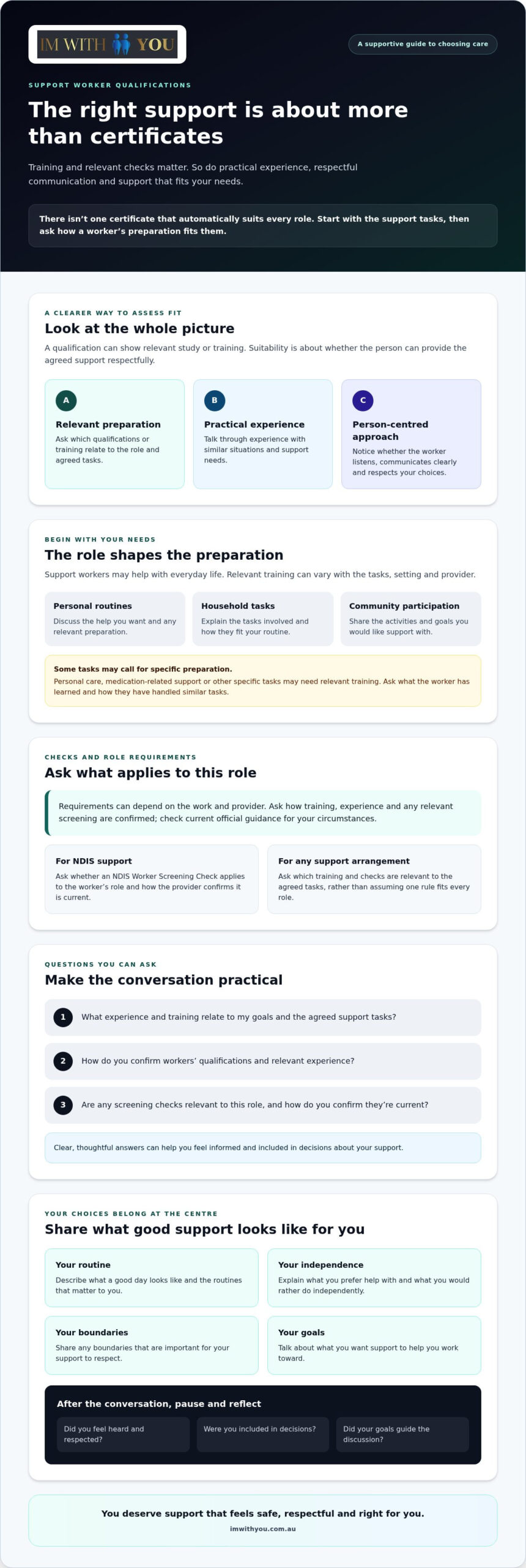 What Qualifications Should a Support Worker Have? An Australian Guide