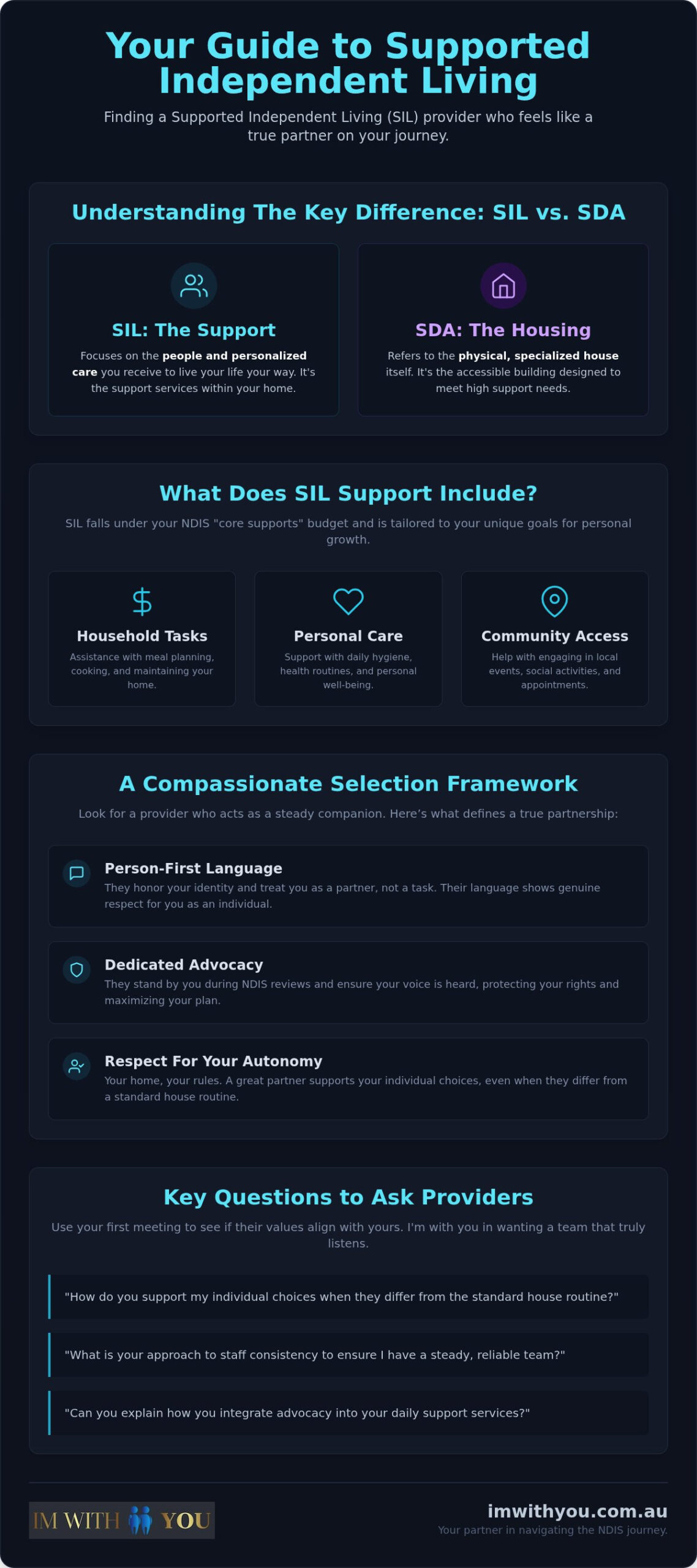 Choosing the Right SIL Providers: A Compassionate Guide to Your Independence