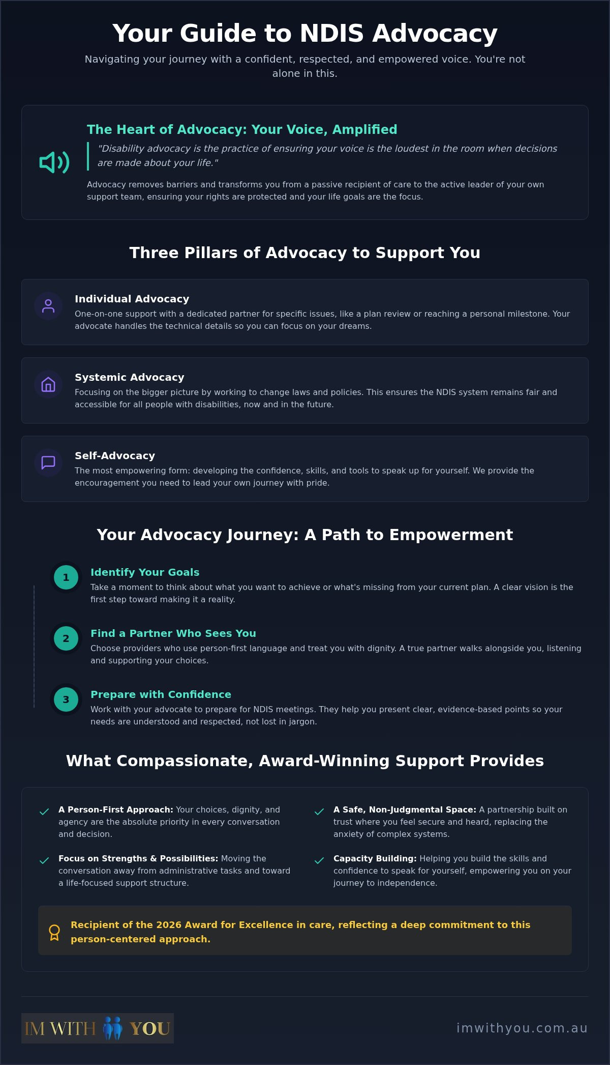 NDIS Disability Advocacy Services: Your Voice, Your Rights, Our Support