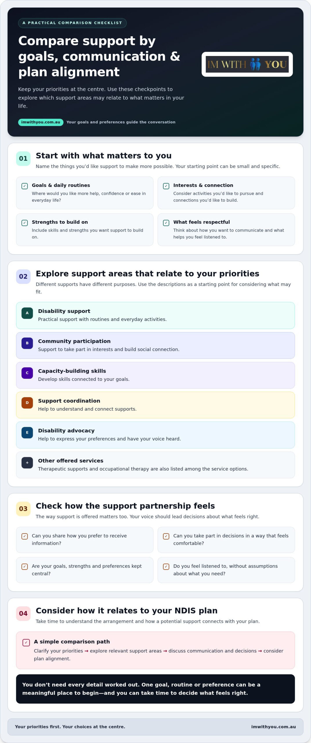 Choosing Disability Support That Fits Your Life