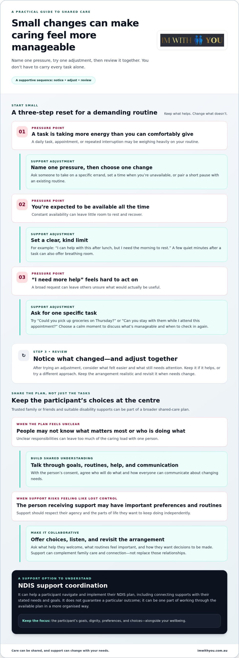 How to Avoid Caregiver Burnout in Australia: Practical Steps